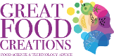 Food Industry Supplier Great Food Creations Pty Ltd in Heathmont VIC